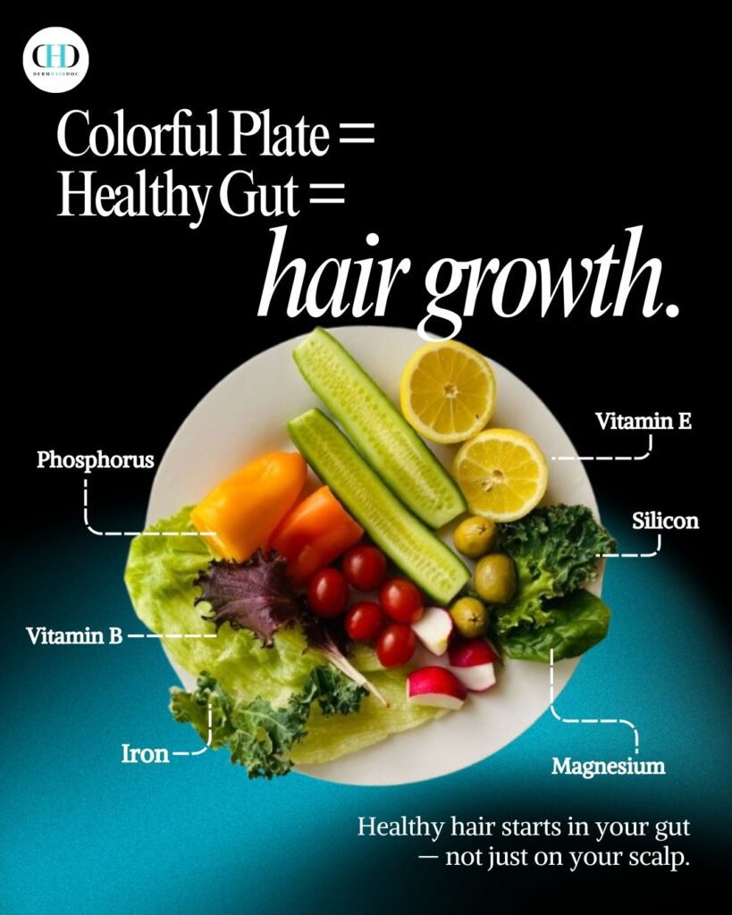 Diet for Hair Growth